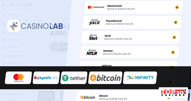 Scopri gli Offerti Bonus di Casinolab: Il Casino Online da Assegna con Tutta, casinolab app